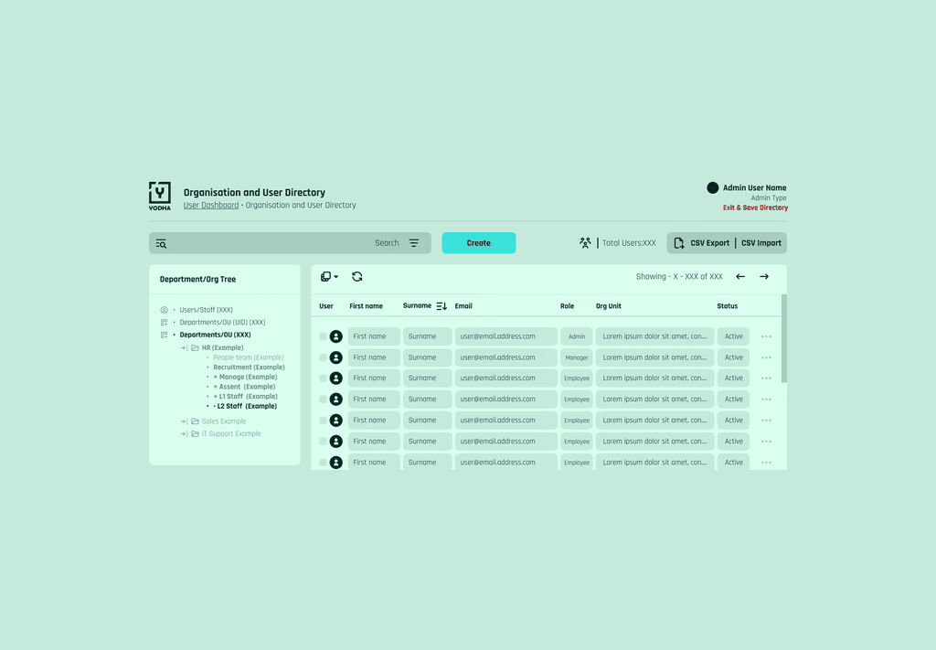 Enterprise portal dashboard